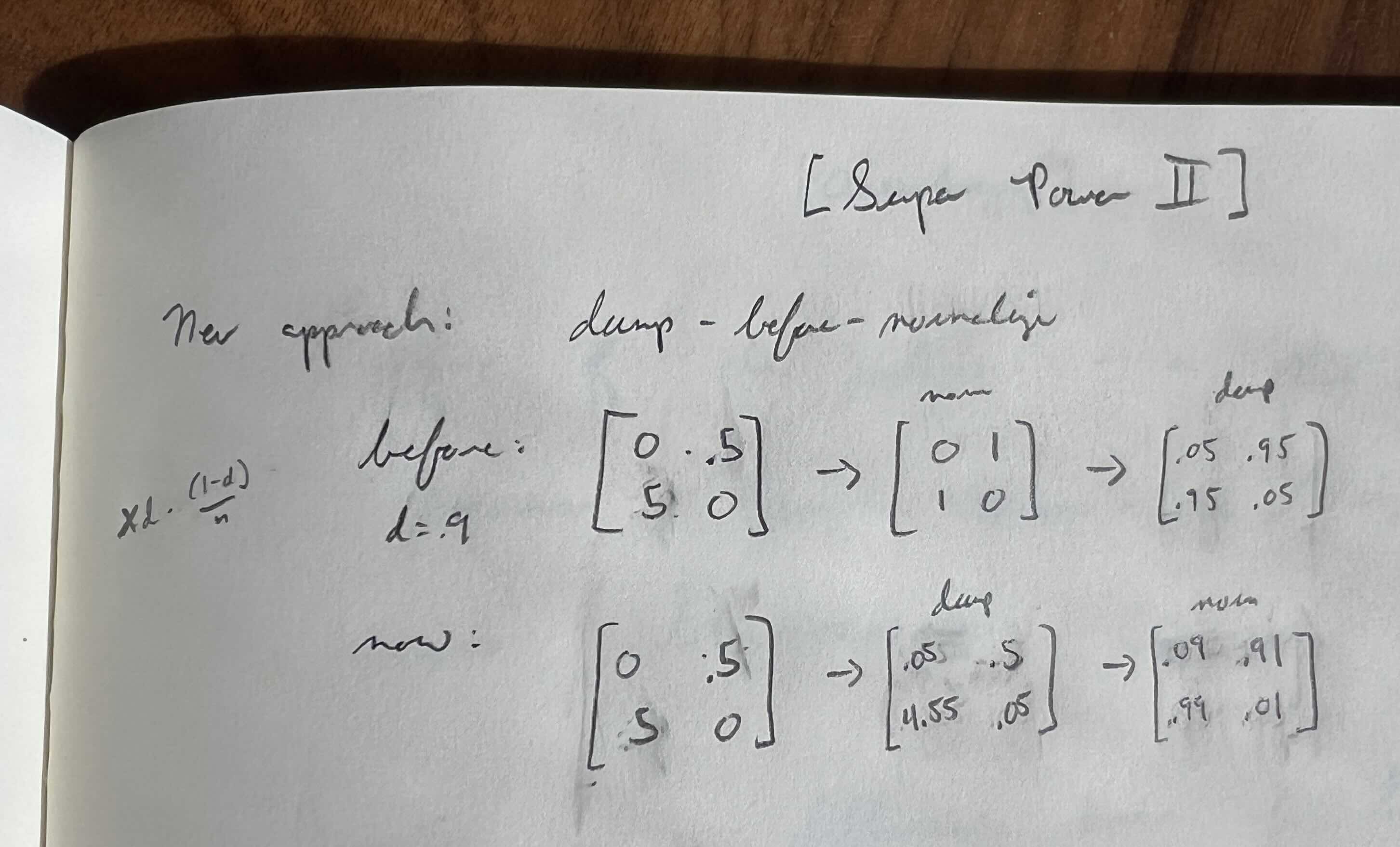 Damp Before Normalize